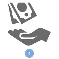 4-return 4-return